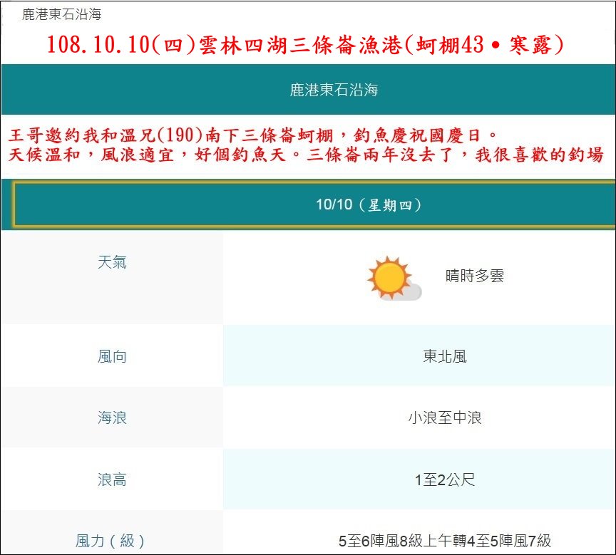 108.10.10(四)雲林四湖三條崙漁港(蚵棚43˙寒露) 108.10.10(四)雲林四湖三條崙漁港(蚵棚43˙寒露)