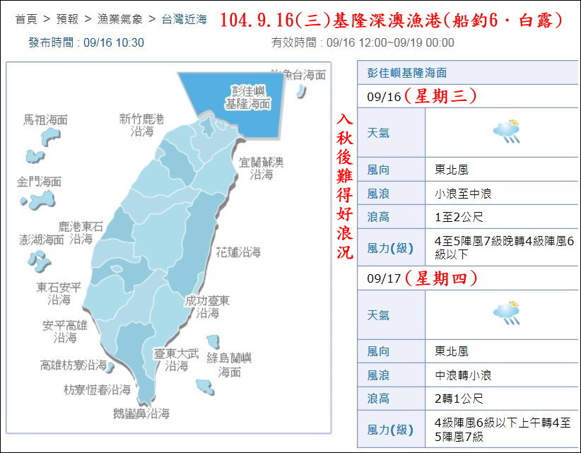 104.9.16(三)基隆深澳漁港(船釣6．白露)