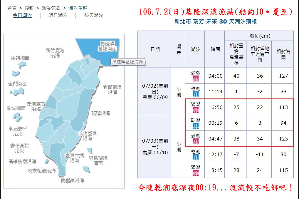 106.7.2(日)基隆深澳漁港(船釣10˙夏至)